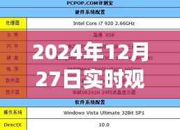 超越挑战,显卡监控利器打造与成就之旅——实时观察显卡温度软件的学习与实践(2024年)