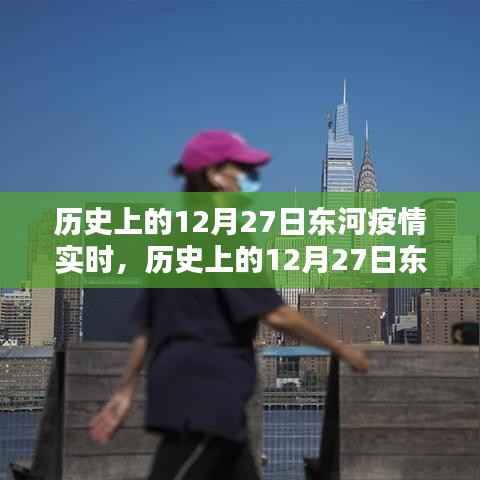 历史上的12月27日东河疫情全面实时评测与介绍