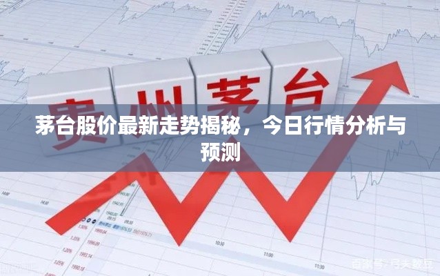 茅台股价最新走势揭秘,今日行情分析与预测