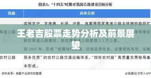 王老吉股票走势分析及前景展望