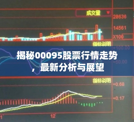 揭秘00095股票行情走势,最新分析与展望