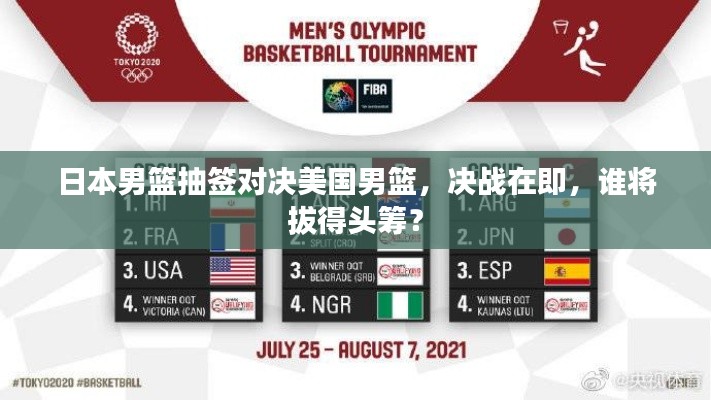 日本男篮抽签对决美国男篮,决战在即,谁将拔得头筹?