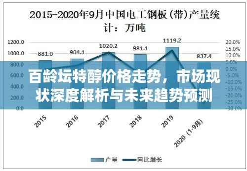 百龄坛特醇价格走势,市场现状深度解析与未来趋势预测