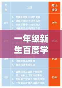 一年级新生百度学习秘籍,高效利用搜索,轻松掌握新知识!