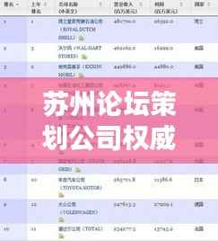 利官近贵 第2页