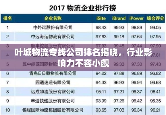 叶城物流专线公司排名揭晓,行业影响力不容小觑
