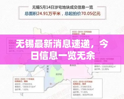 无锡最新消息速递,今日信息一览无余