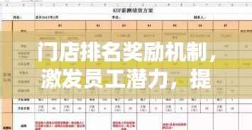 门店排名奖励机制,激发员工潜力,提升业绩的秘诀!