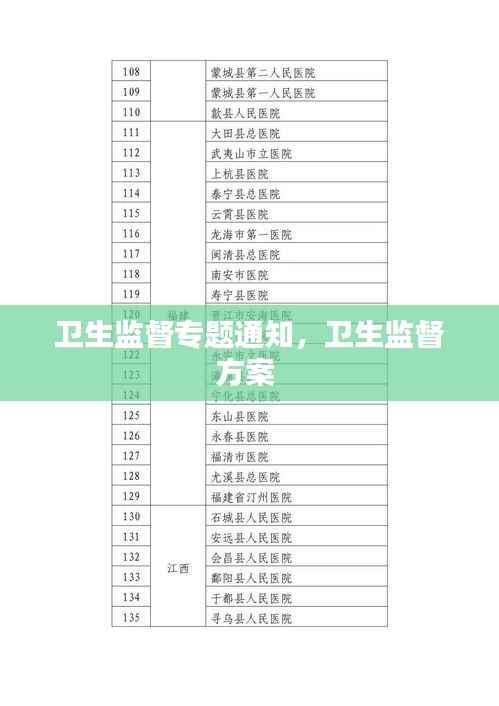 卫生监督专题通知,卫生监督方案