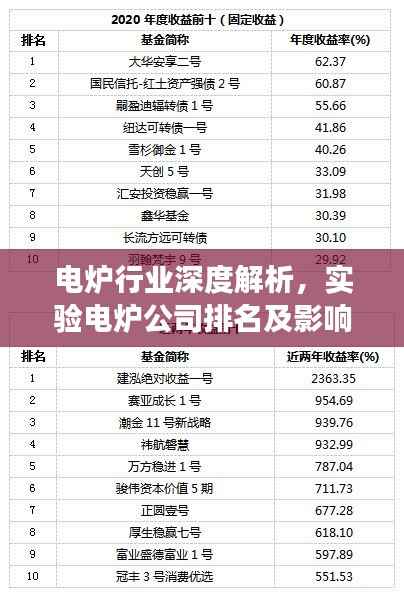 电炉行业深度解析,实验电炉公司排名及影响力重磅榜单揭晓!