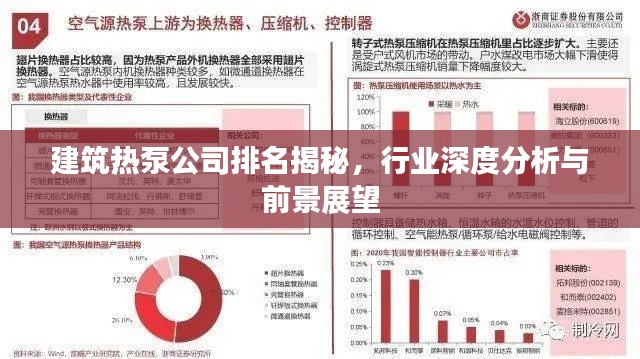 建筑热泵公司排名揭秘,行业深度分析与前景展望