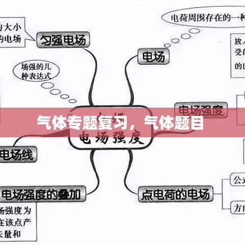 气体专题复习,气体题目