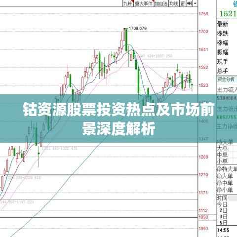 钴资源股票投资热点及市场前景深度解析