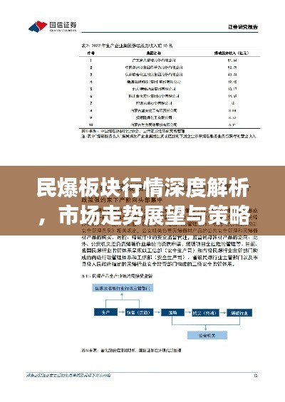 民爆板块行情深度解析,市场走势展望与策略布局建议