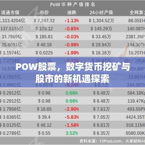 POW股票，数字货币挖矿与股市的新机遇探索