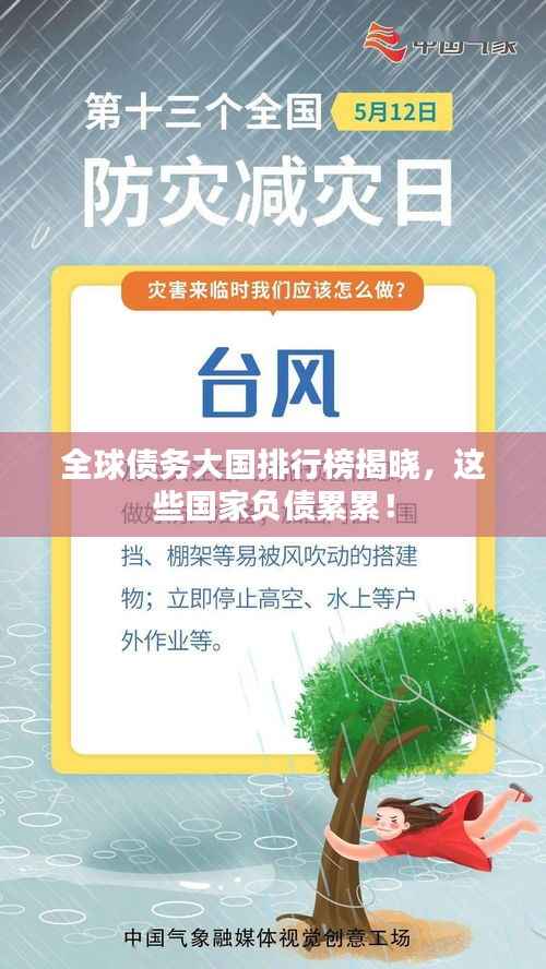 全球债务大国排行榜揭晓,这些国家负债累累!